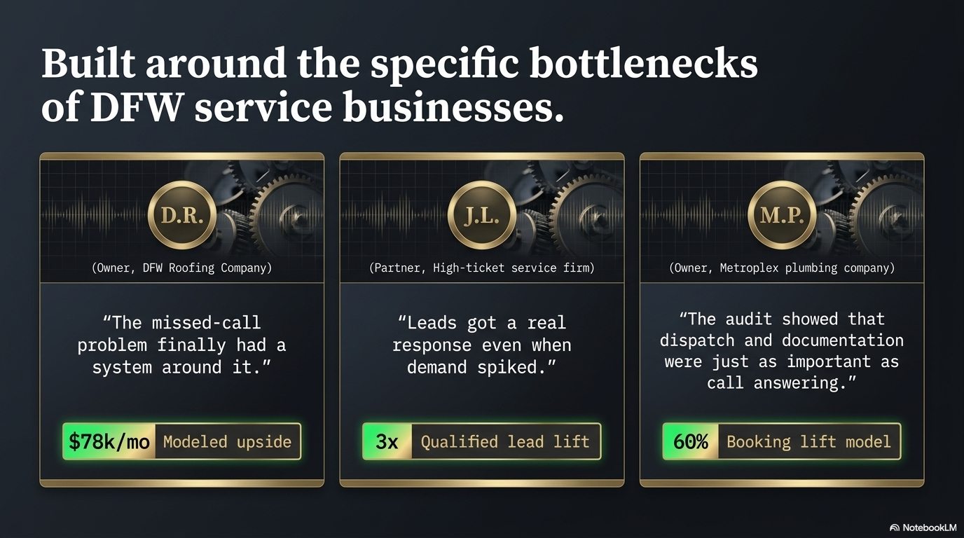 Anonymized DFW service business bottleneck case patterns and modeled outcomes